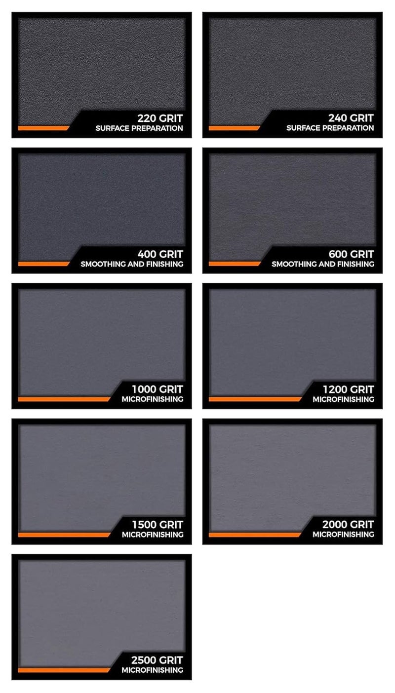Fandeli | Waterproof Sandpaper | Assortment of Grits from 120 to 2500 | 36 Sheets 23 x 9,3 cm | for Car Polishing, Wood Furniture Sanding and Metal Sanding | Water Resistant - Image 5